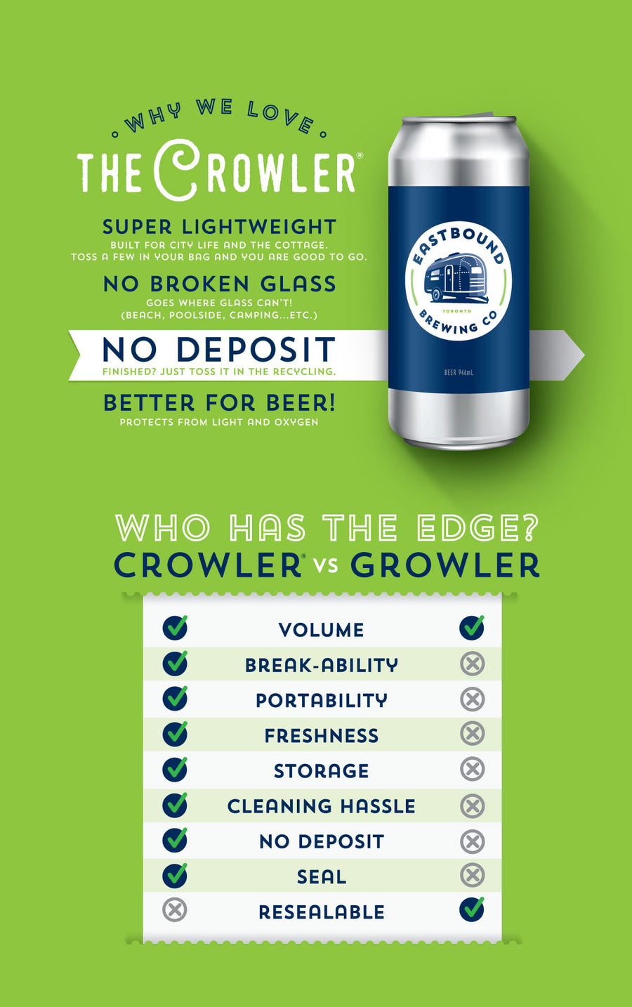 Patchwork Orange Pumpkin Ale - CROWLER (950mL)